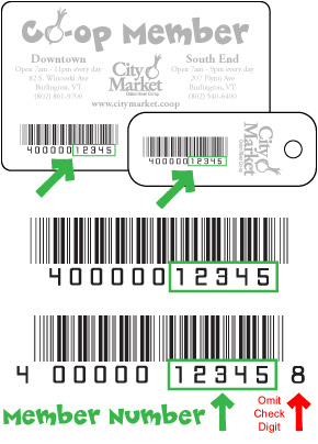 Member number guide